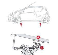 3. Placez le cric 2 en contact avec l’un des quatre emplacements A prévus sur