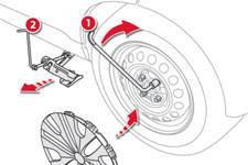 5. Bloquez les vis de roue avec la clé 1.