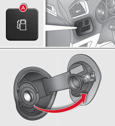 A. Ouverture de la trappe à carburant.