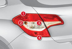 1. Feux de stop / de position (P21/5W).