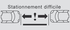 Stationnement diffi cile