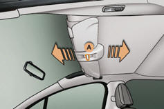 - Pour l’ouvrir, prenez le volet par sa poignée centrale A , puis tirez-le vers