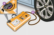 - Tournez le sélecteur A sur la position «Gonflage».