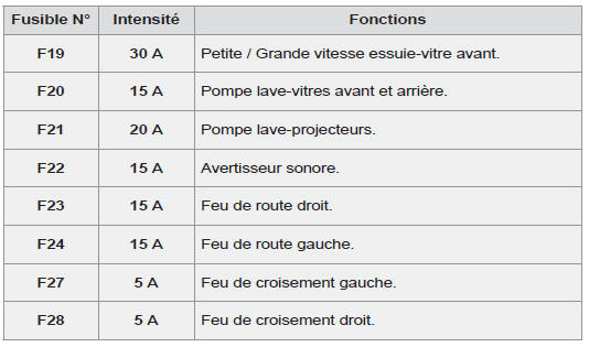 Batterie